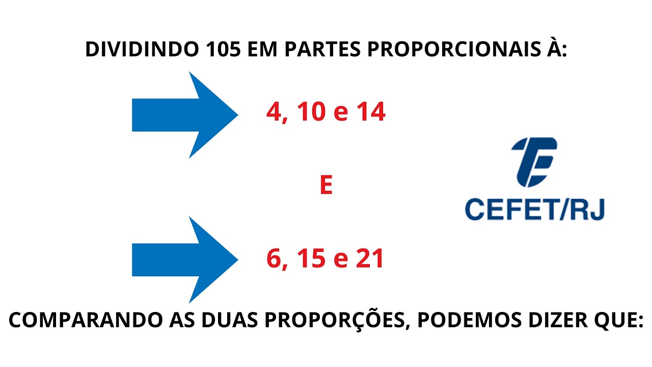 DIVISÃO PROPORCIONAL.