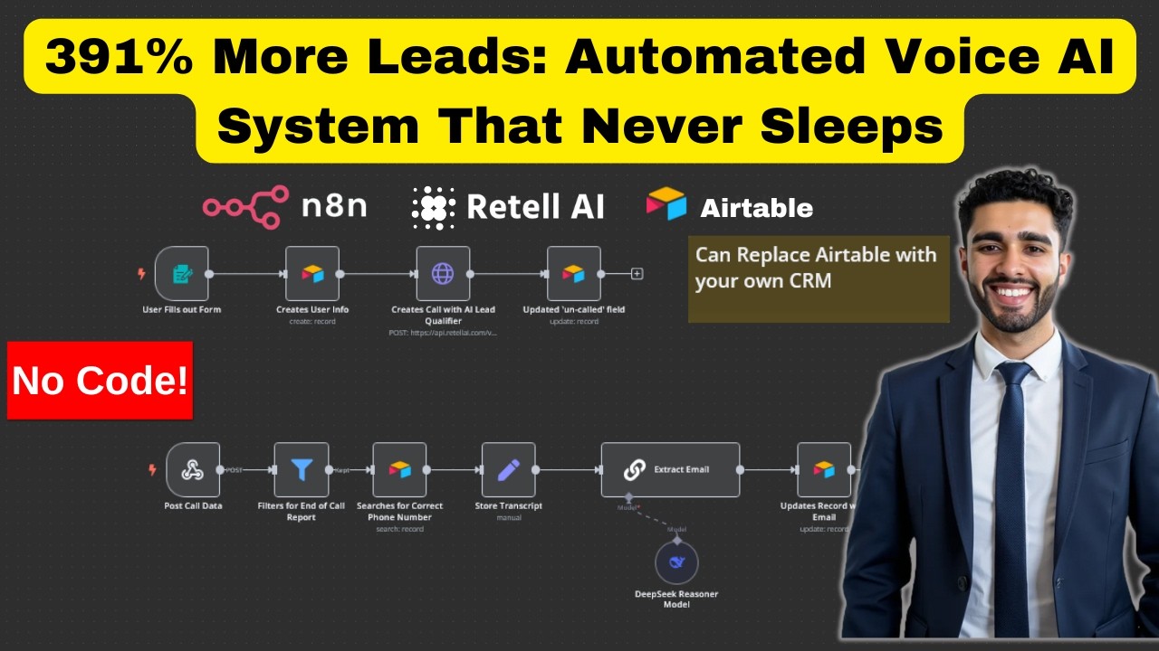 Here's How Voice AI Agents Can Increase Your Lead Conversion by 391%