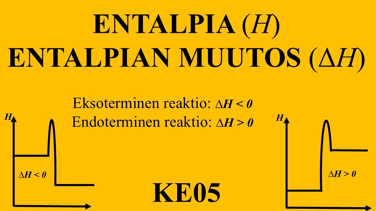 ENTALPIA ja ENTALPIAMUUTOS (KE05)
