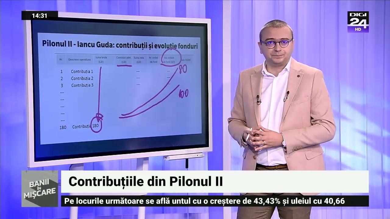 Contribuțiile din Pilonul II de pensii. Banii în mișcare, Digi24