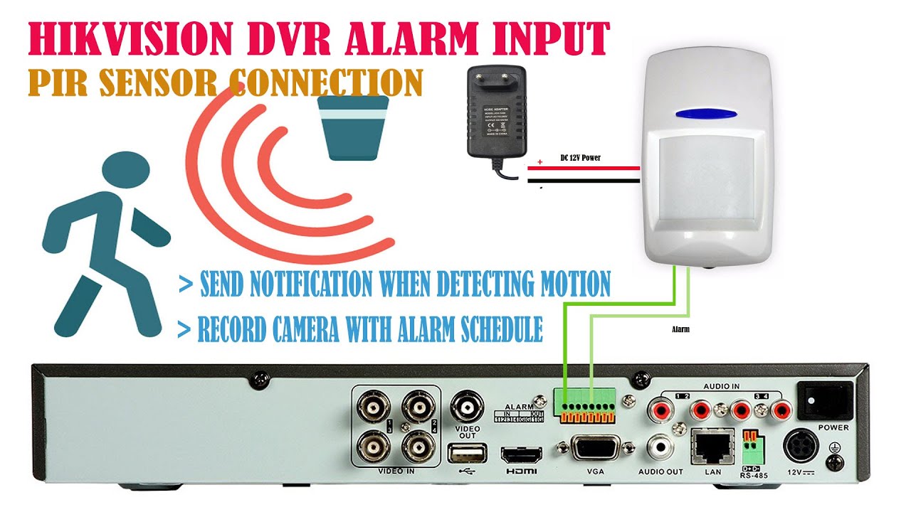 hikvision dvr alarm input PIR motion sensor wiring, DVR send notification, record video alarm event