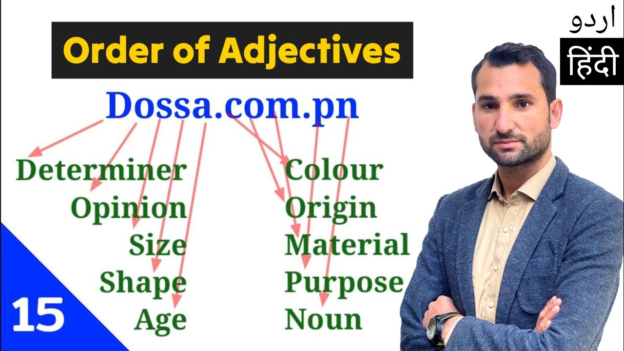 Order of adjectives in urdu | order of adjectives in hindi | adjective order | order of adjective |