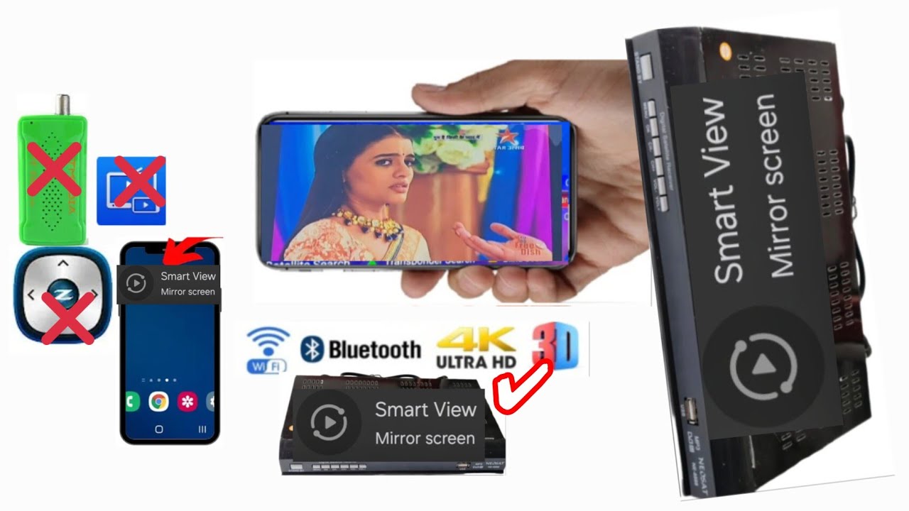 Mobile pe Display in Reciever Air Sync Z Remote kis Trah mobile py signal bnay
