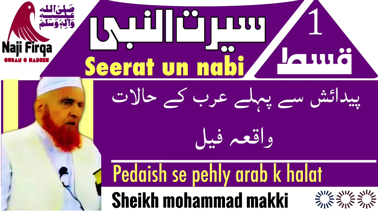 Seeat un nabi pbuh part:1 سیرت النبی waqia feel sheik makki alhijazi mudarras masjid alharam