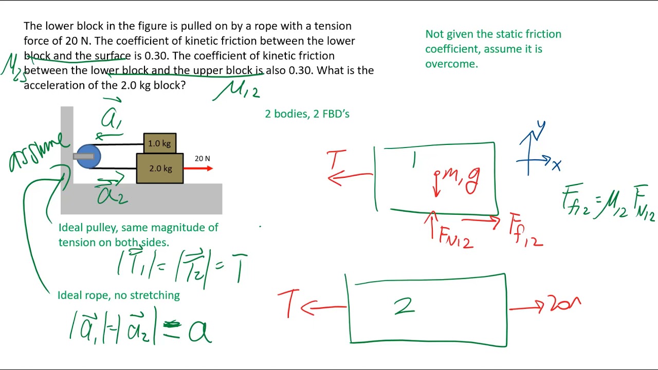 week 4-sp2 multibody problems with a pulley advanced
