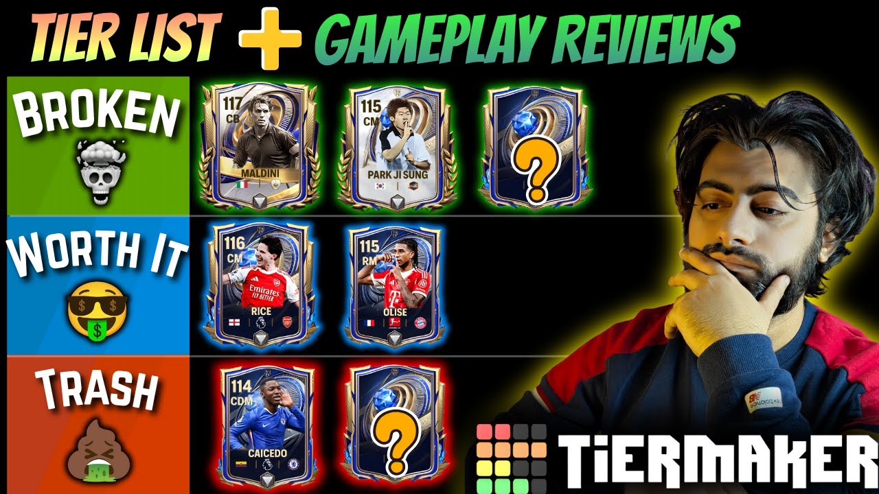 В нашем рейтинге игроков недели TOTY (вторая неделя) я оценил полузащитников с рейтингом 114-117!