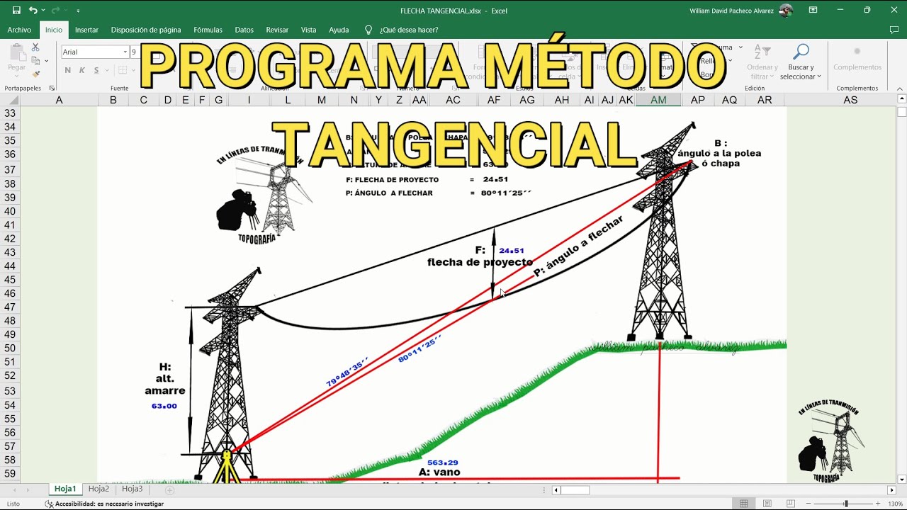 Programa método tangencial