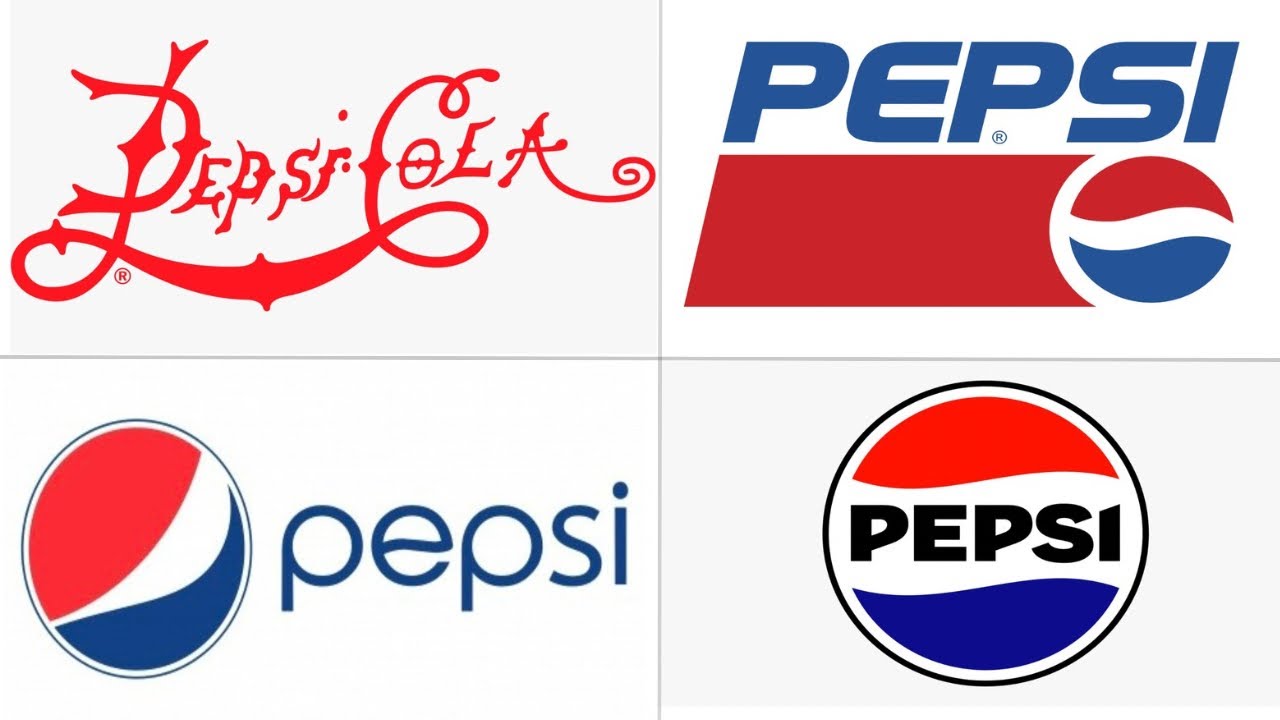 The Evolution of the Pepsi Logo