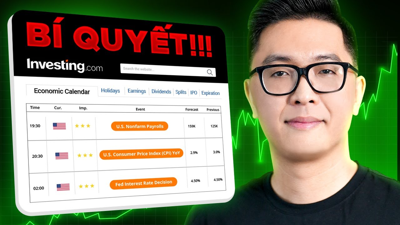 Học Cách Đọc Tin Tức: Bí Quyết Giao Dịch Vàng Cho Người Mới - mInvest