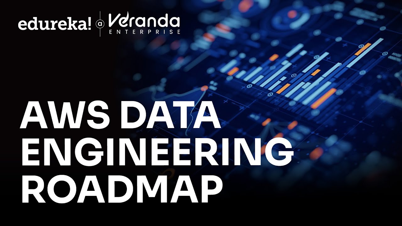 AWS Data Engineering Roadmap 2026 | AWS Data Engineer Roadmap | Top AWS Services to Focus | Edureka