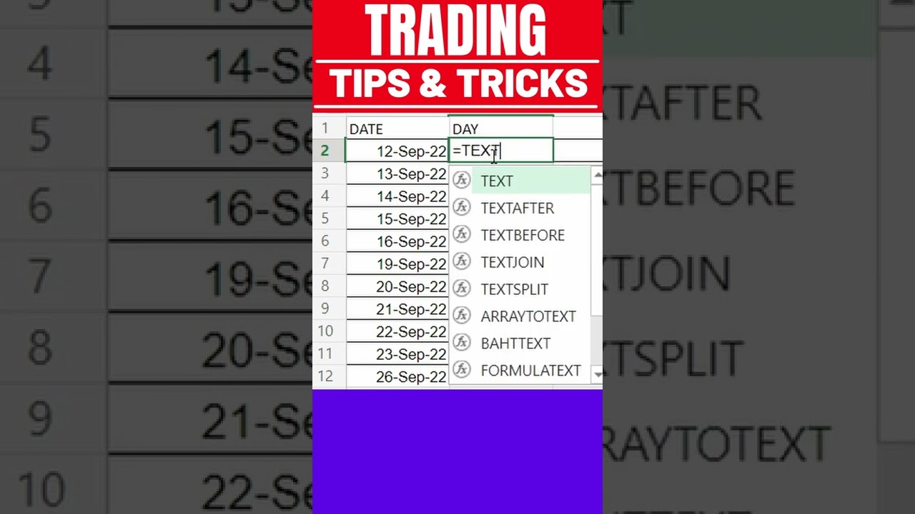 TRADING TIPS & TRICKS SERIES : Important excel formula for effective use of trading journal  #shorts
