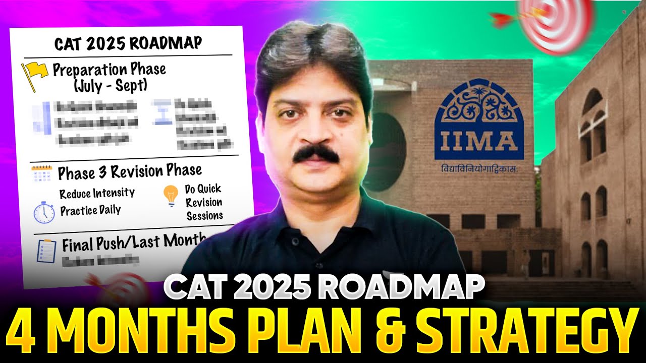 Score 99.9%ile in Just 4 Months | Complete Strategy from August to November | Lokesh Agarwal