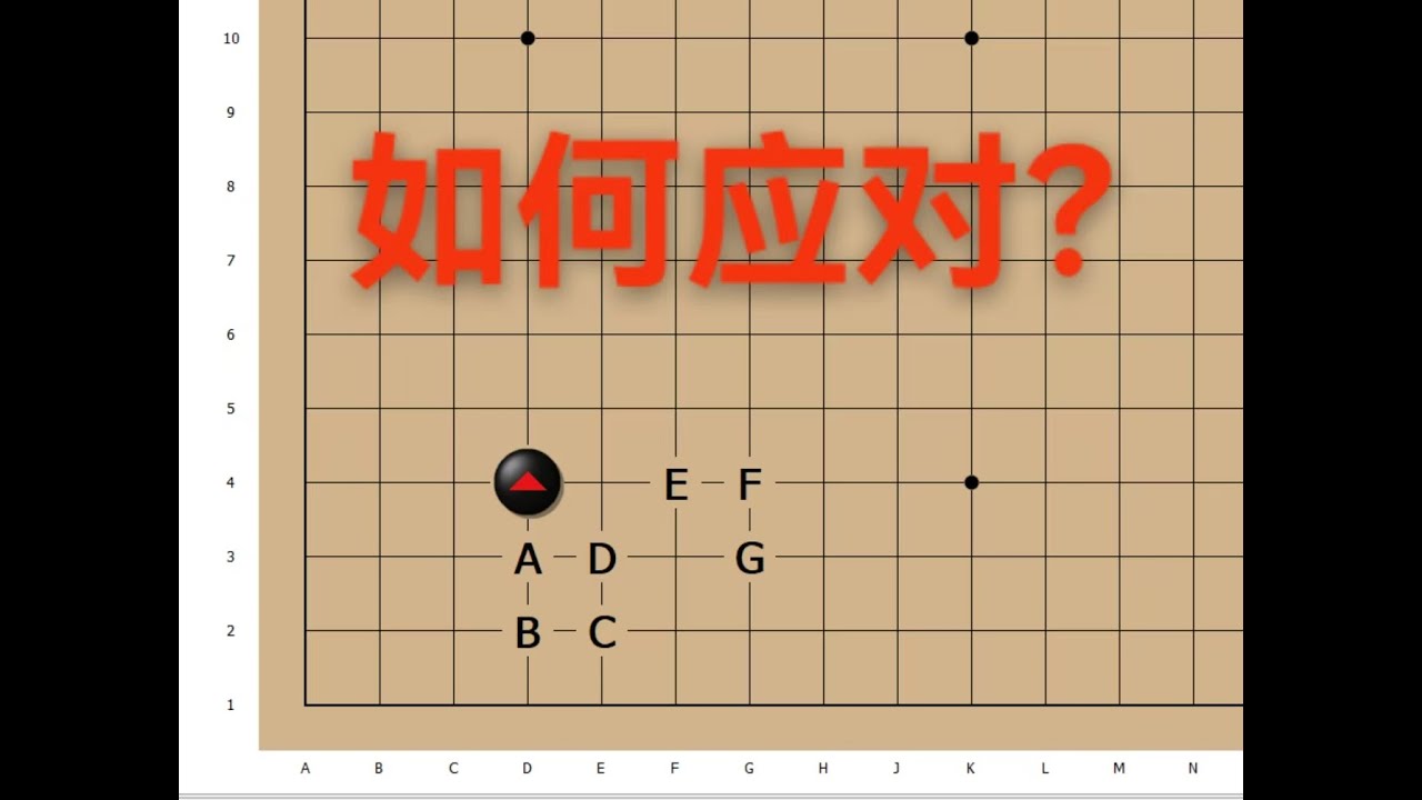 从零开始学定式8：星位特别下法