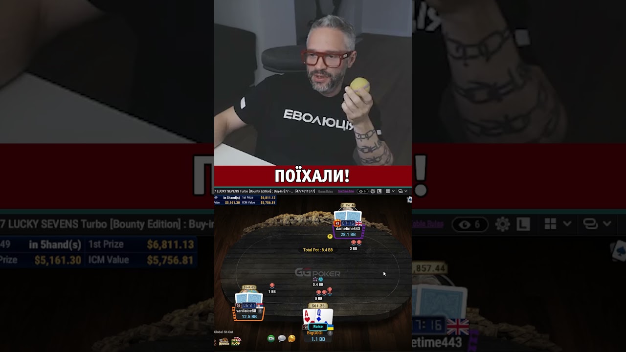 Емоції за фінальним столом