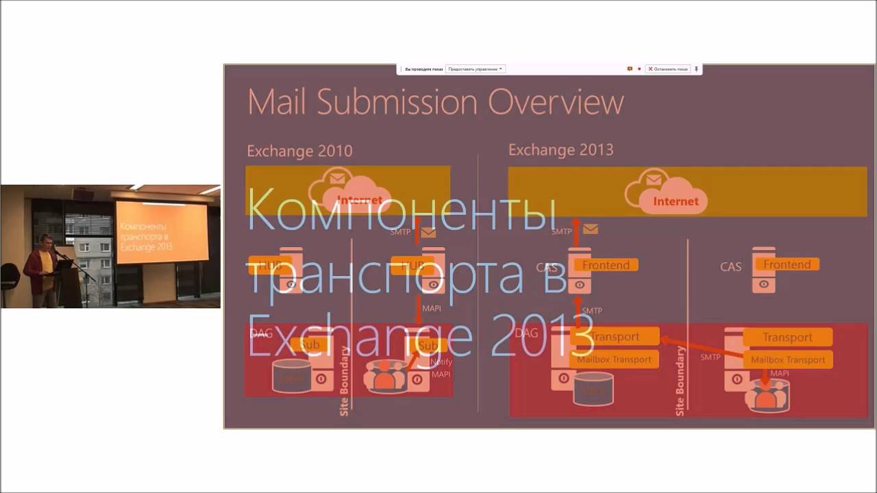 UC&sup2;. Встреча №13. Алексей Богомолов. Exchange Transport High Availability