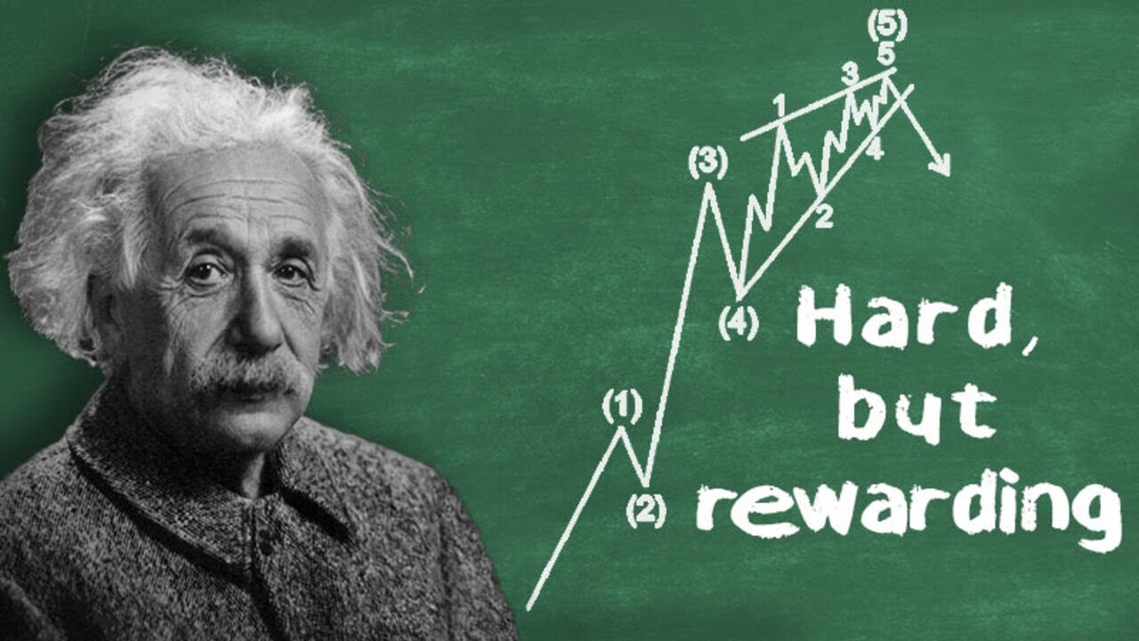 How to Spot Market Tops and Bottoms Using Elliott Waves
