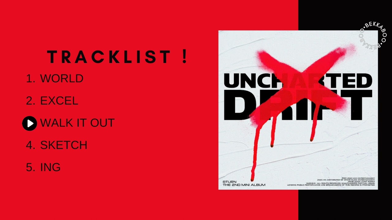 [Full Album] 8TURN (에잇턴) - UNCHARTED DRIFT || 2nd Mini Album