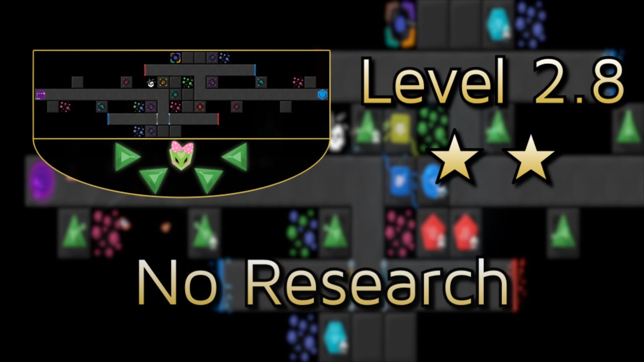 Impossible Boss, Beaten - 2.8 No Research Guide