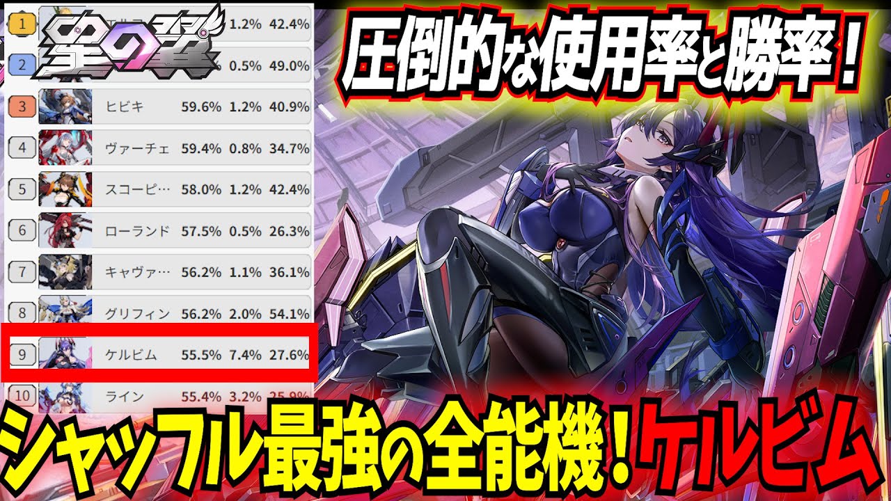 【星の翼】個人的現環境シャッフル最強の3コスト！全プレイヤーにオススメのケルビムをブラホ帯ランクマ視点で実況解説【星之翼】【東和正】