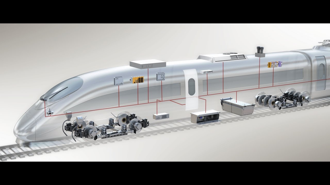 Knorr-Bremse Rail Systems Budapest - Bemutatkozunk