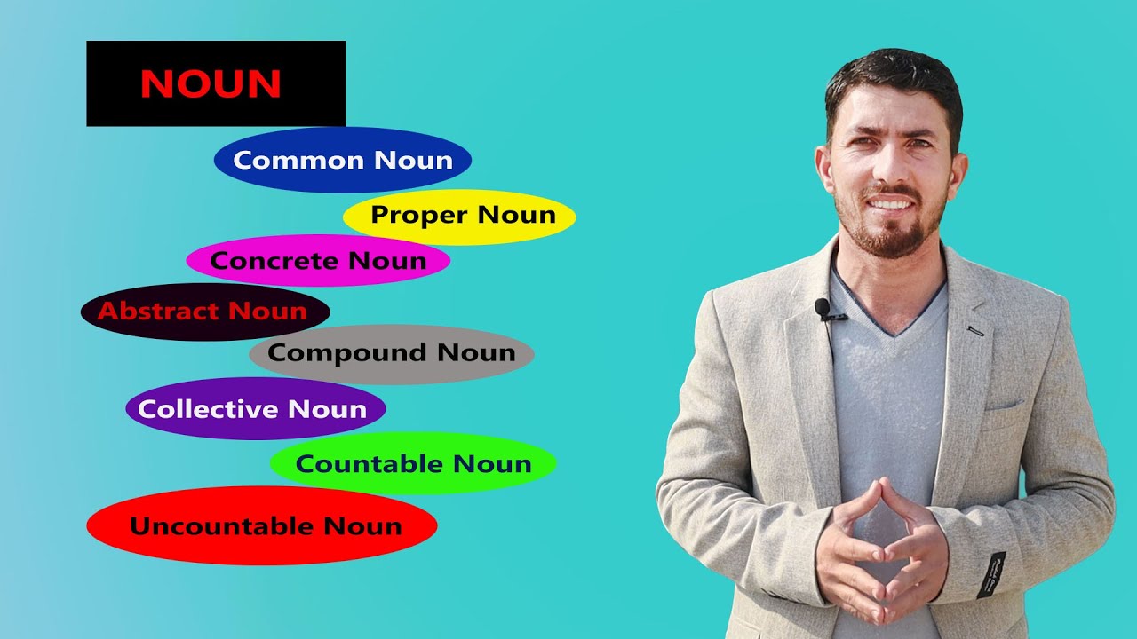 Noun and Types of Noun | Parts of Speec | English Grammar in Pashto by Kamran Rahman