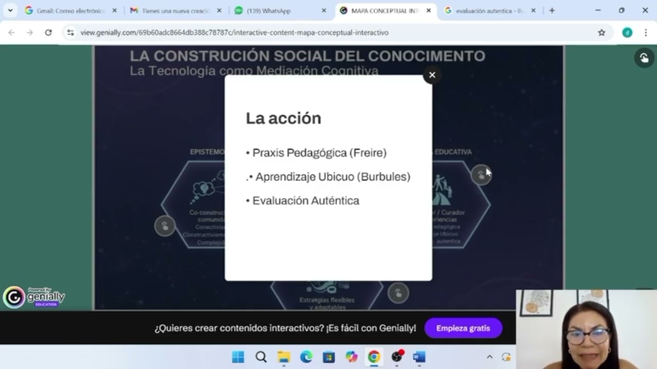 Mapa conceptual interactivo La Didactica del siglo XXI