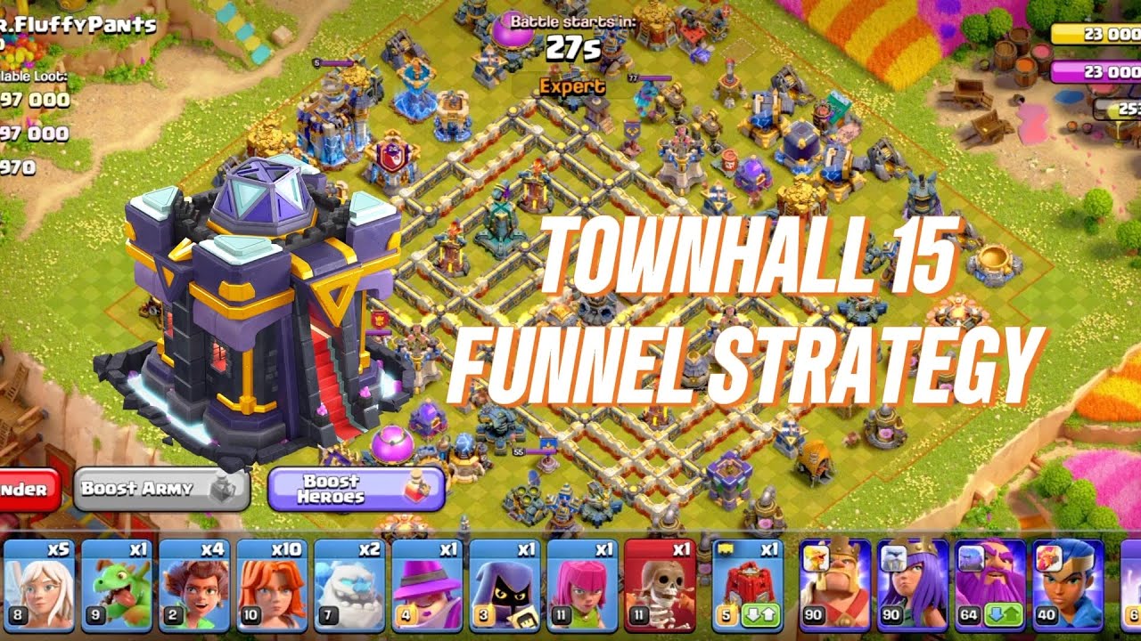 TOWNHALL 15 FUNNEL STRATEGY