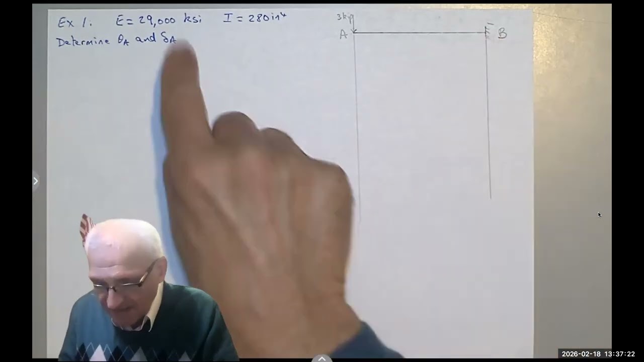 Conjugate Beam Method Made Easy | Slope and Deflection Explained Strength of Materials