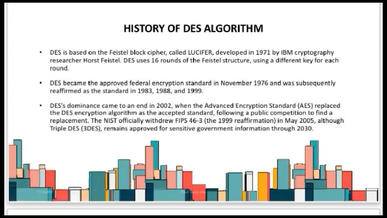 DES (DATA ENCRYPTION STANDARD) ALGORITHM