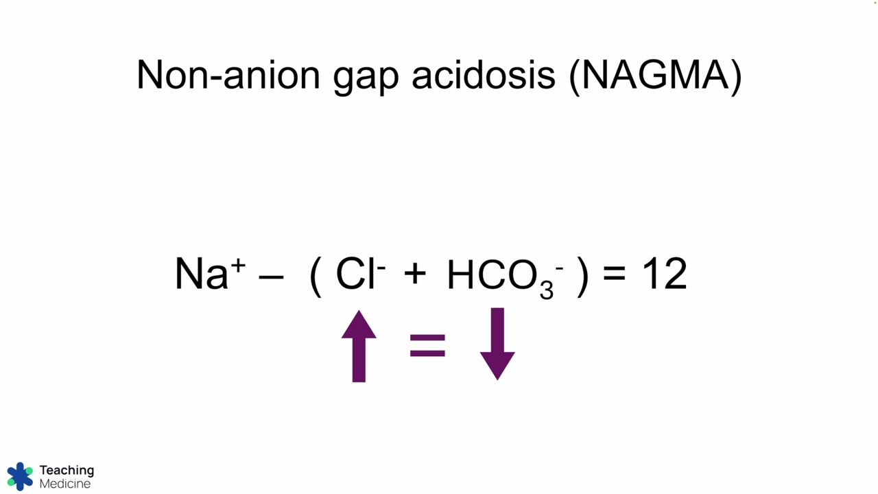 ABGs Made Easy Step 13: The NON-Anion Gap