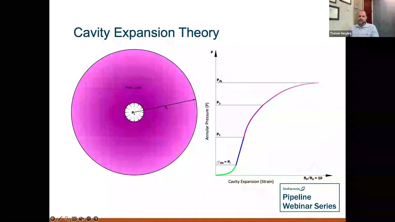 Pipeline Webinar Series Episode 9: Everything Old is New Again