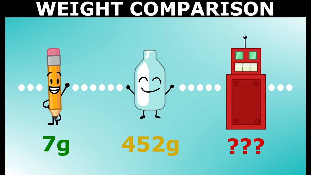 BFDI Weight Comparison