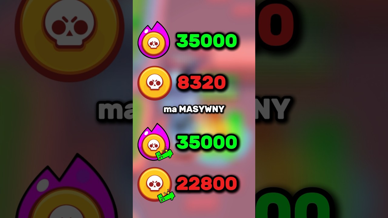 Czy Hypercharge Brocka jest NAPRAWDĘ taki słaby? #brawlstars #shorts