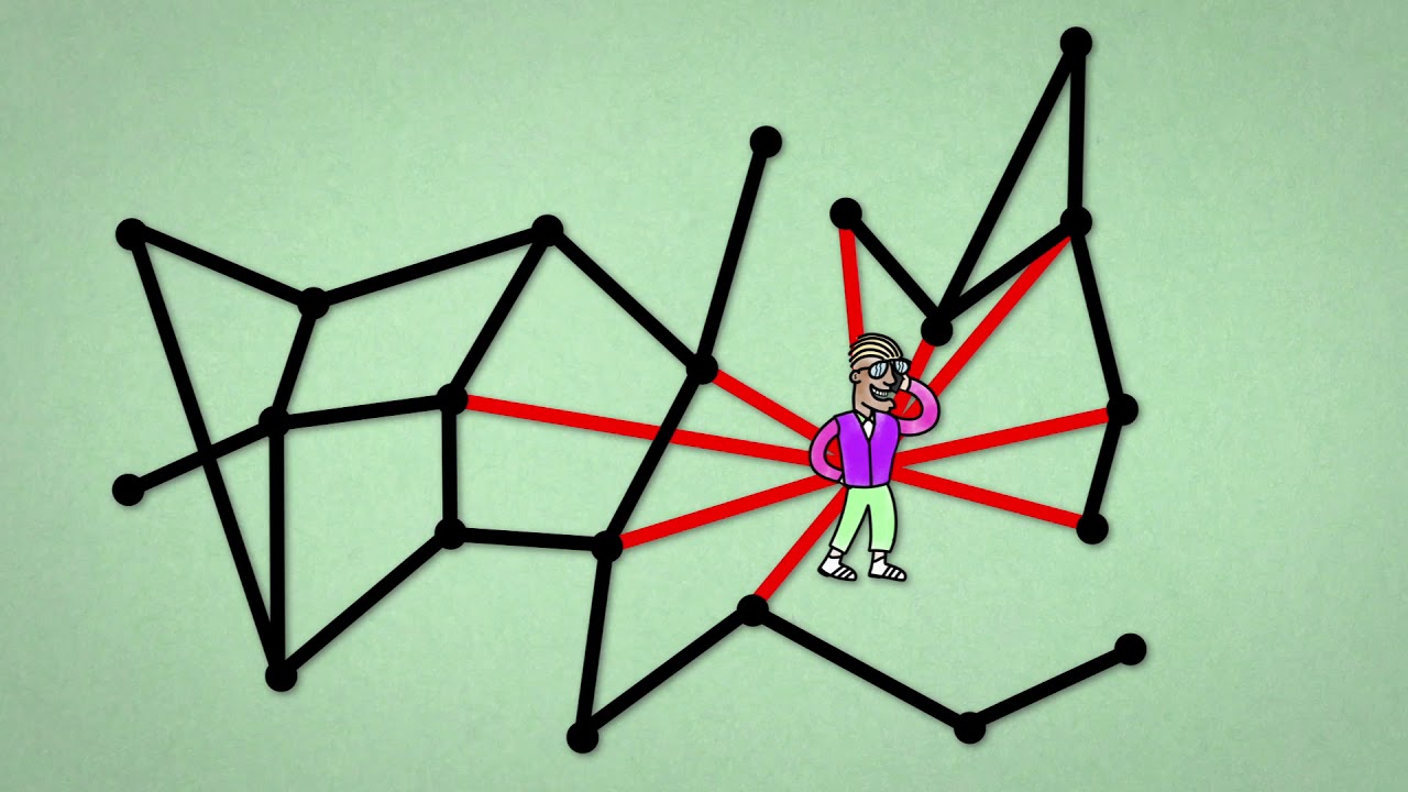 The friendship paradox!