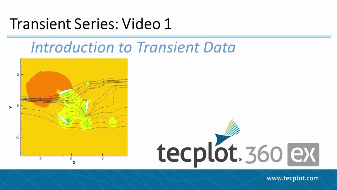 Transient Series 1 -  Introduction to Transient Data