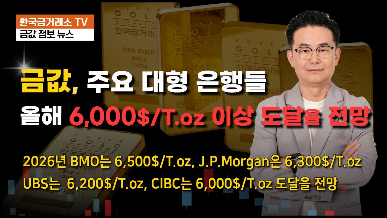 금값, 주요 대형 은행들 올해 6,000$/T.oz 이상 도달을 전망
