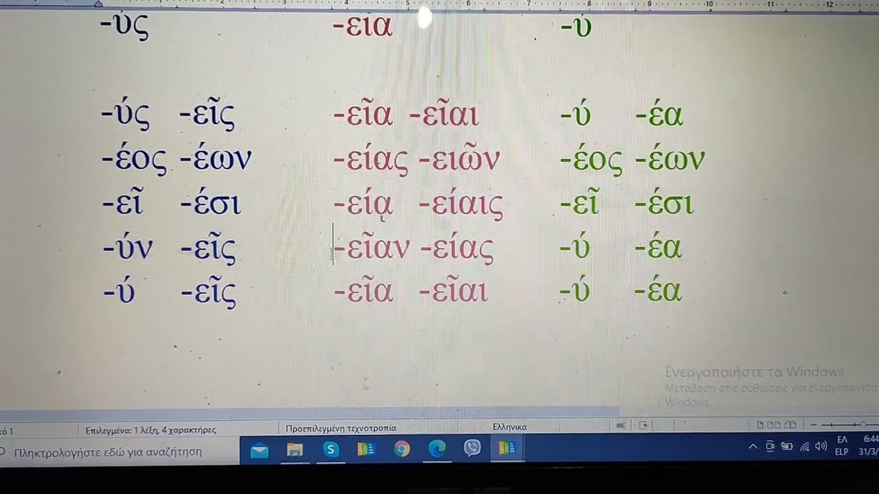 Επίθετα σε -υς -εια -υ αρχαία β γυμνασίου 4η