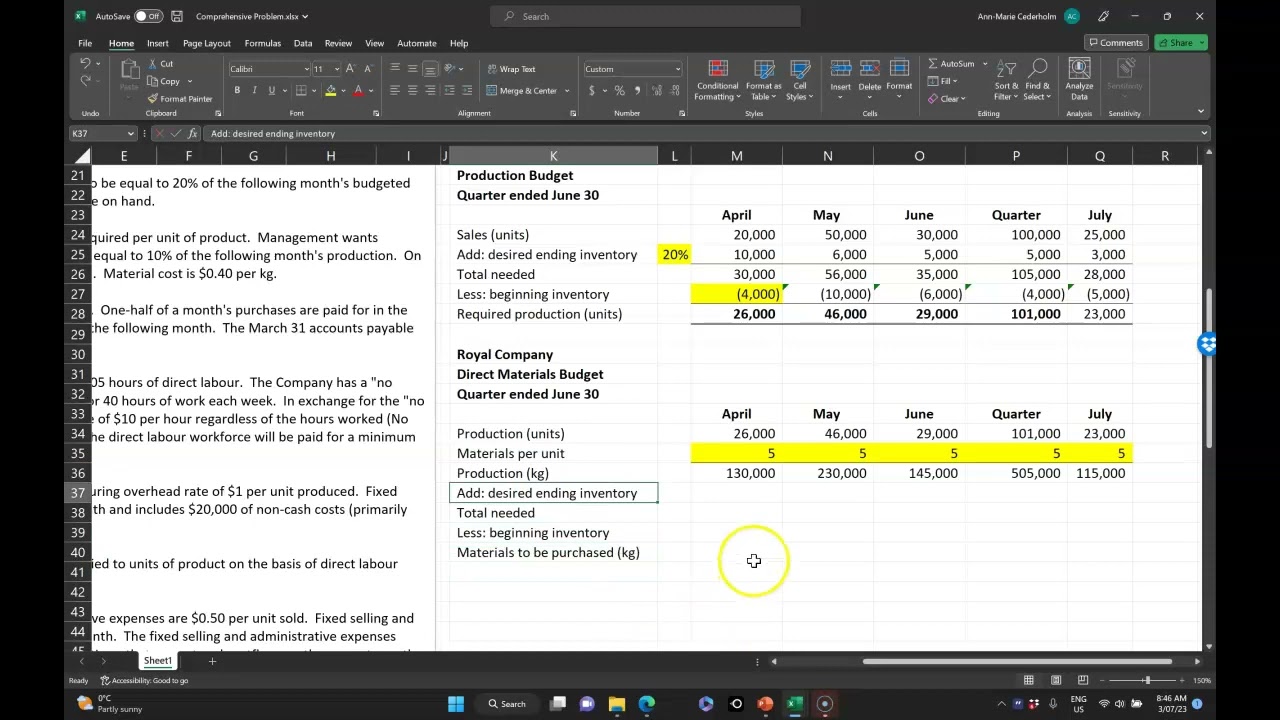 Direct Materials Budget