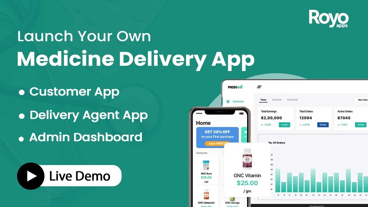 Launch Your On-Demand Medicine Delivery App | Pharmacy Delivery App Development | Live Demo