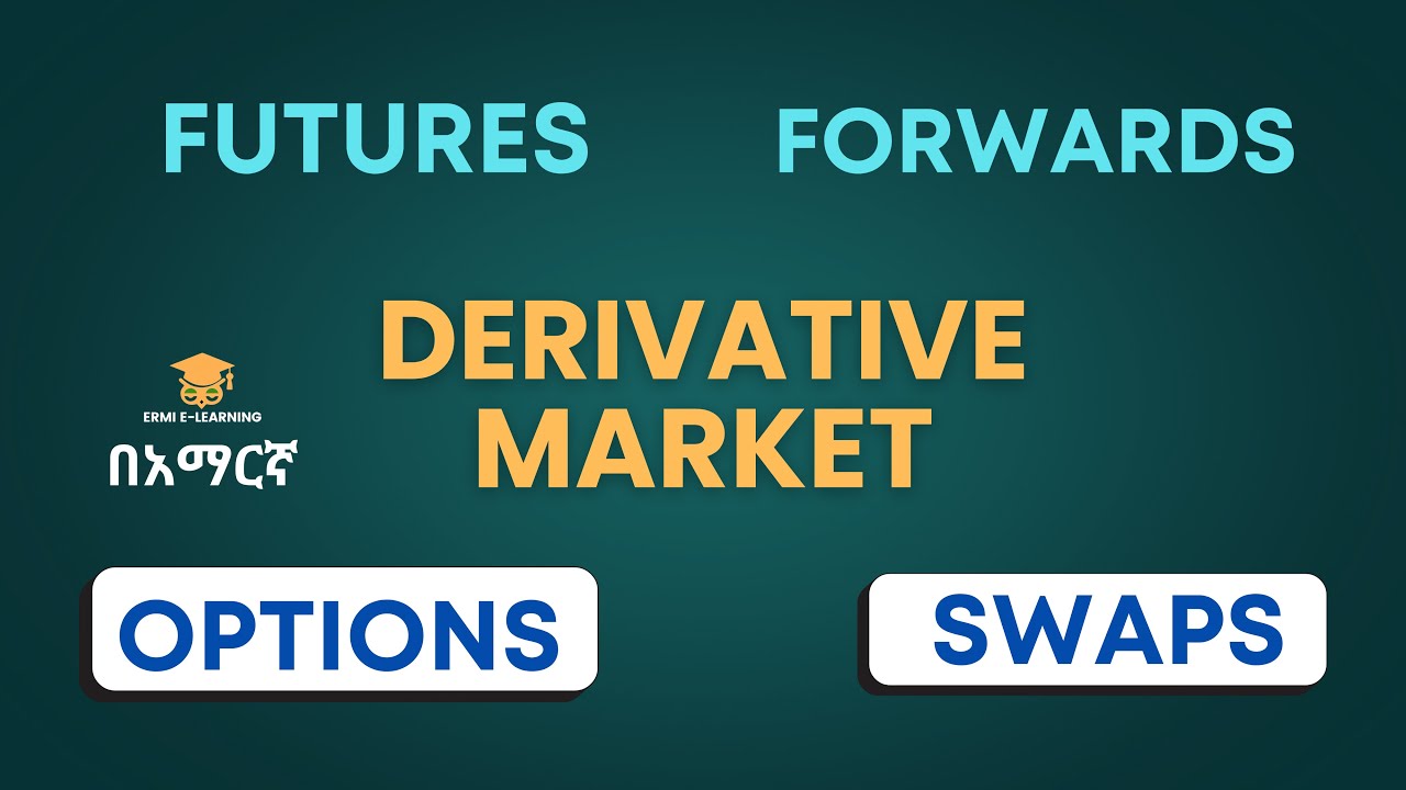 Derivative Market | Derivative Contact | Future Contract | Forward Contract  Option & Swap Contract