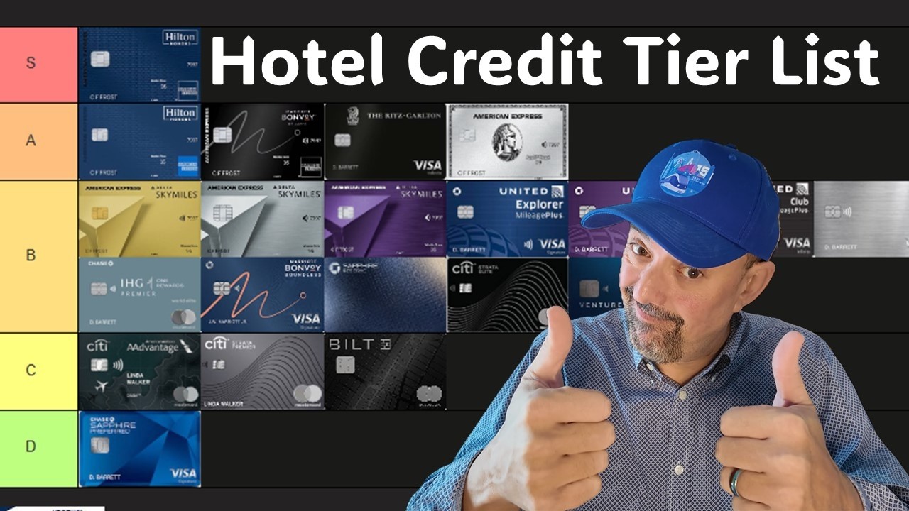 Credit Card Hotel Credits Are OUT OF CONTROL: Full 2026 Tier List (Best to Worst)