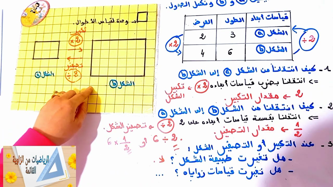 تكبير تصغير الاشكال(حصة بنائية)م.الرابع #التكبير_والتصغير