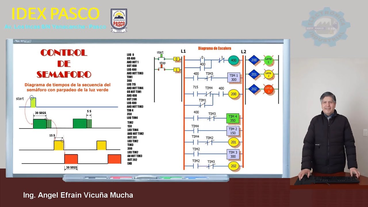 CONTROL DE SEMAFORO CON PLC S7 200