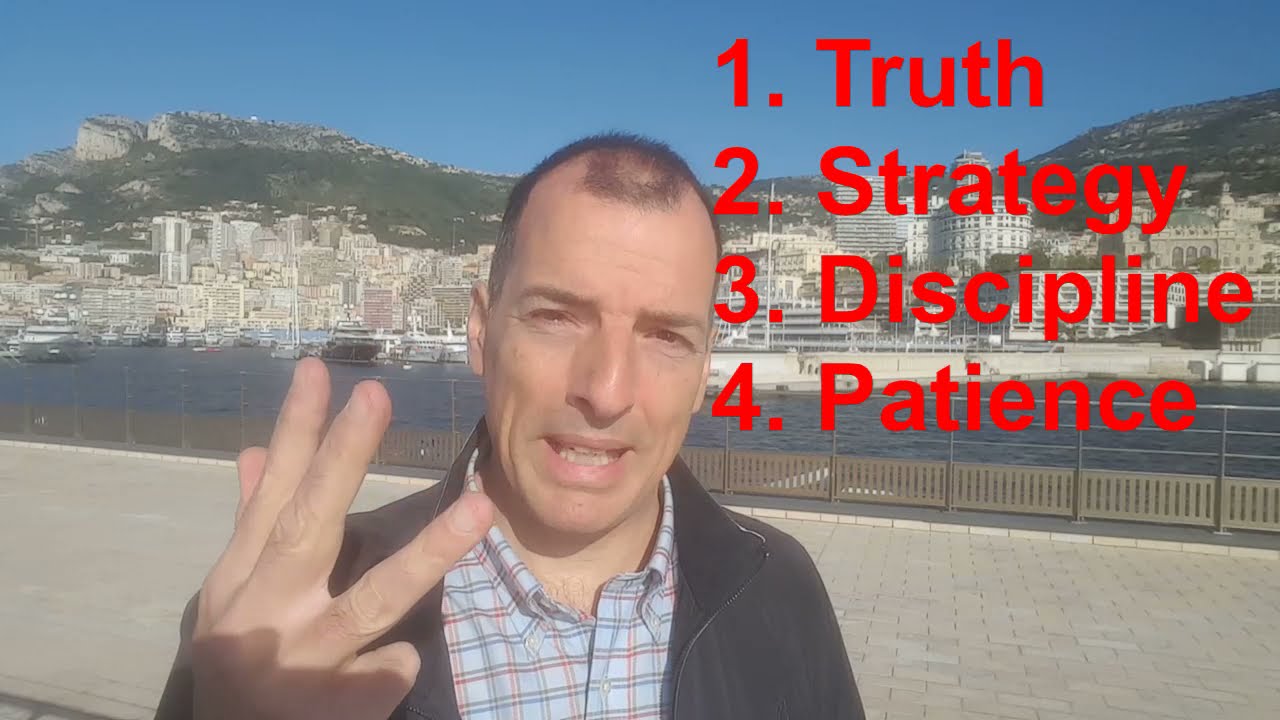 MTP 001: Put Long-Term Strategy and Discipline Into Your Investing and Why it Matters!
