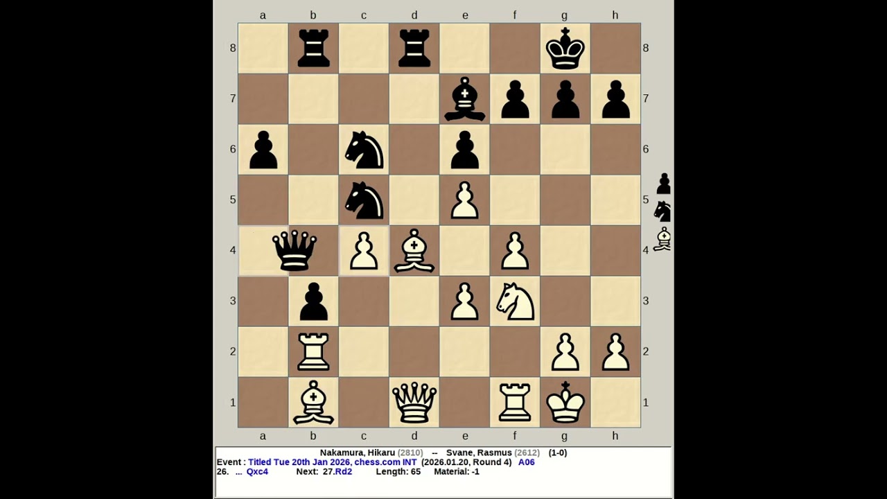 Nakamura, Hikaru vs Svane, Rasmus | Titled Tuesday 20th Jan 2026, chess com INT