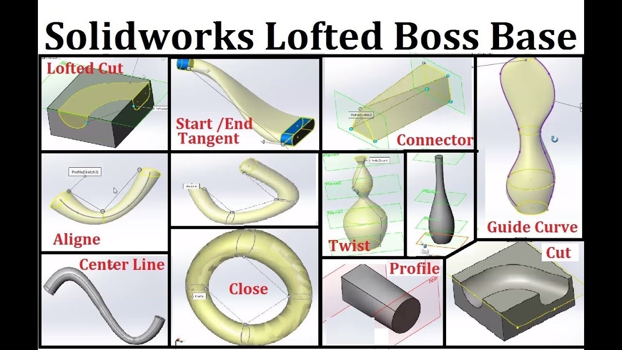 Solidworks Lofted Boss Base feature | How to use Loft in SolidWorks| Lofted cut | Guide Curve