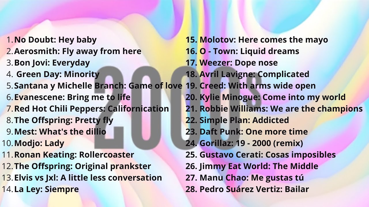 HITS MTV DE LOS 2000 - PARTE I