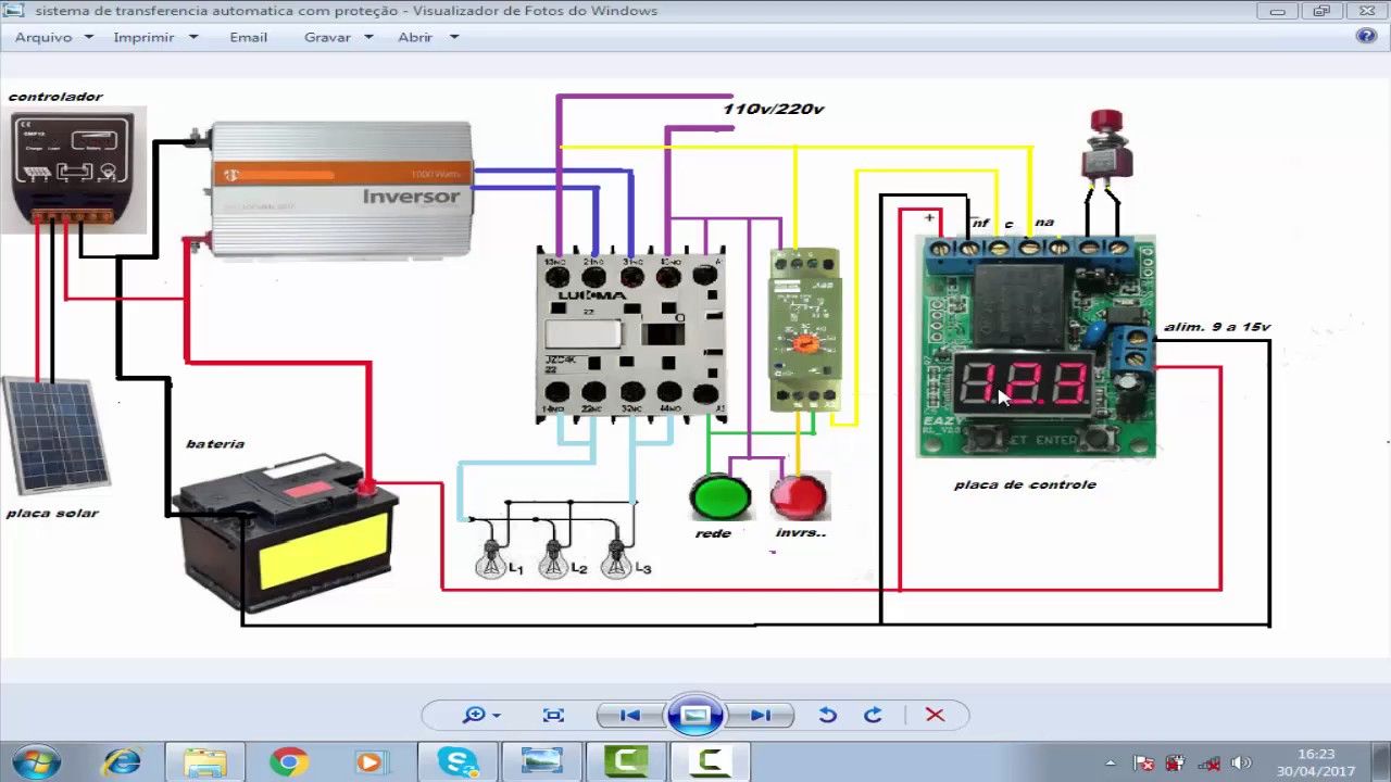 SISTEMA DE TRANSFERENCIA AUTOMATICA ENERGIA SOLAR E REDE COM PROTEÇÃO