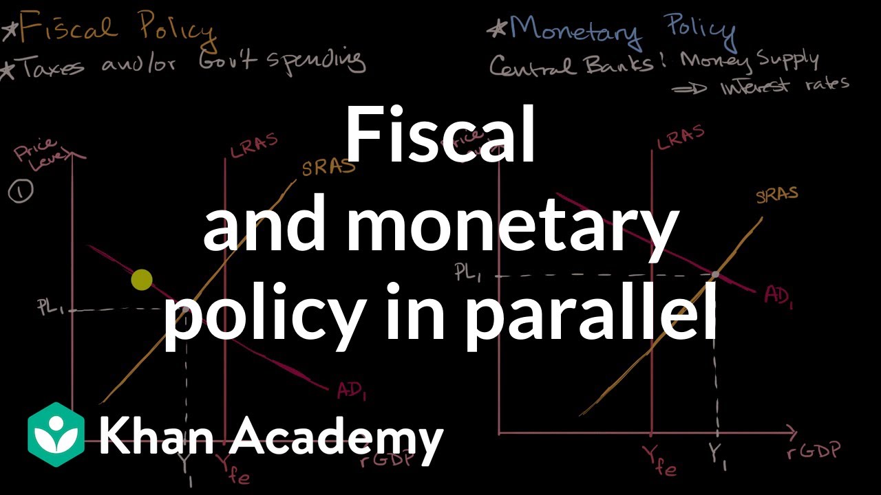 Fiscal and monetary policy in parallel | AP Macroeconomics | Khan Academy
