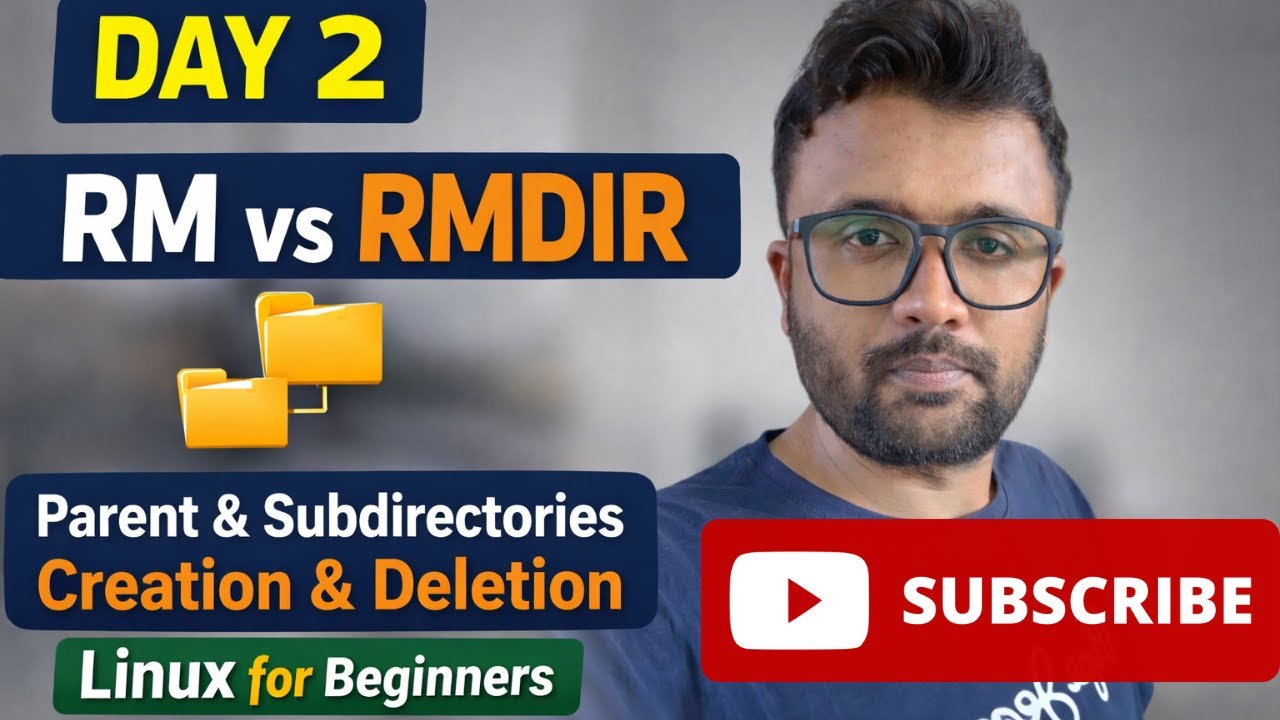 Linux для начинающих. День 2 | Объяснение RM и RMDIR на примерах родительских и подкаталогов | Re...